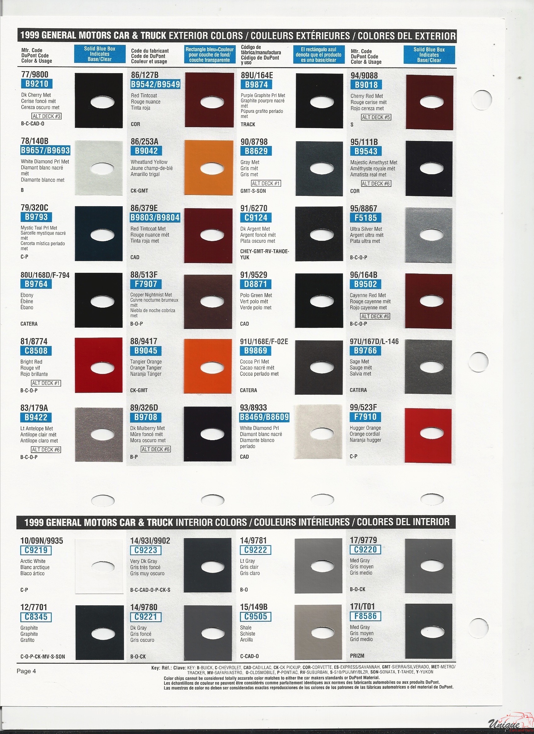 1999 GM-3 Paint Charts